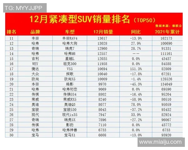 洲际杯积分榜：重庆排球队以96分领跑